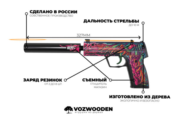 Деревянный пистолет VozWooden Active USP-S Скоростной Зверь (резинкострел) Фото №5