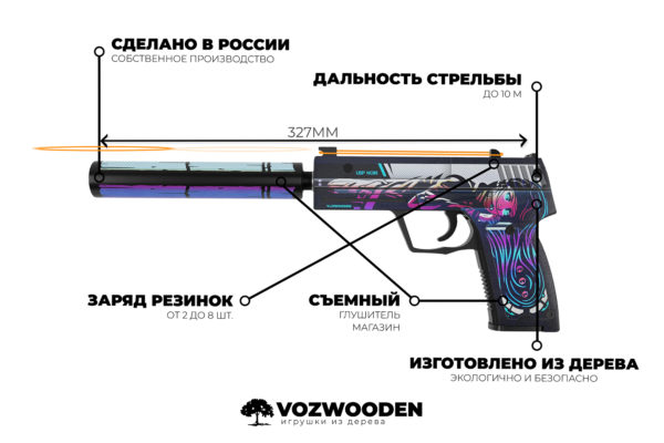 Деревянный пистолет VozWooden Active USP-S Нео-Нуар (резинкострел) Фото №5