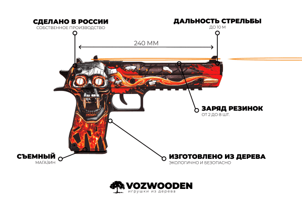 Деревянный пистолет VozWooden Active Desert Eagle Убийство Подтверждено (резинкострел) Фото №5