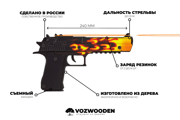 Деревянный пистолет VozWooden Active Desert Eagle Пламя (резинкострел) Фото №5