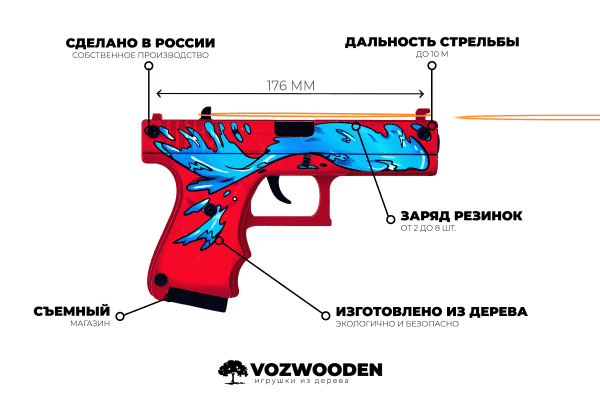 Деревянный пистолет VozWooden Active Glock-18 Дух Воды (резинкострел) Фото №5