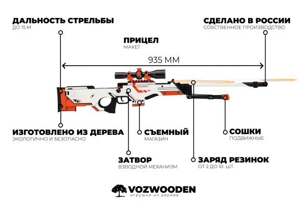 Деревянная снайперская винтовка VozWooden Active AWP Азимов (реплика) Фото №6