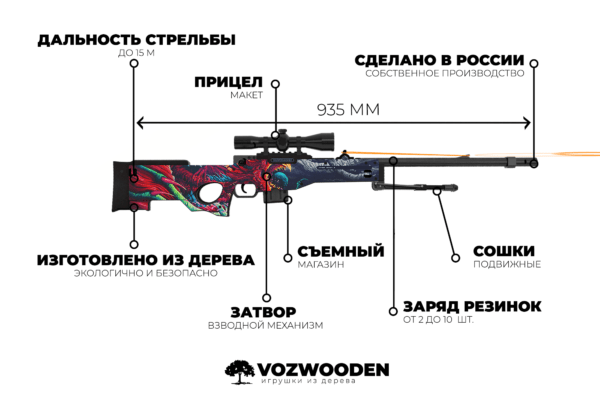 Деревянная снайперская винтовка VozWooden Active AWP Скоростной Зверь (резинкострел) Фото №6
