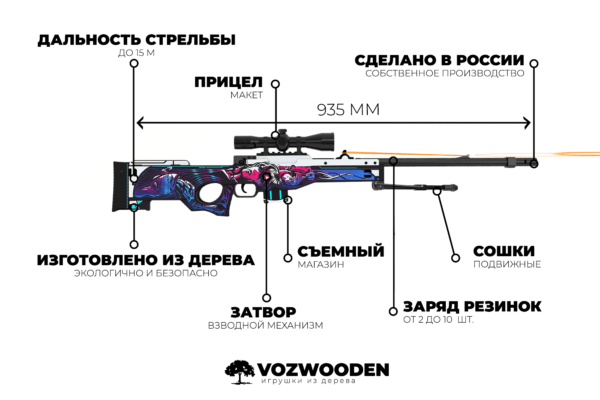 Деревянная снайперская винтовка VozWooden Active AWP Нео-Нуар (резинкострел) Фото №4