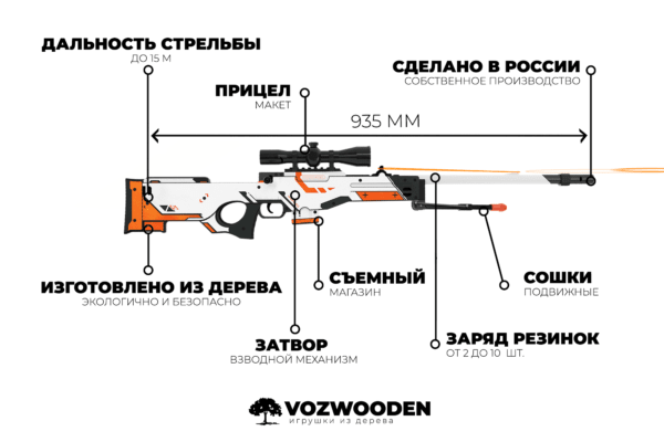 Деревянная снайперская винтовка VozWooden Active AWP Азимов (резинкострел) Фото №4