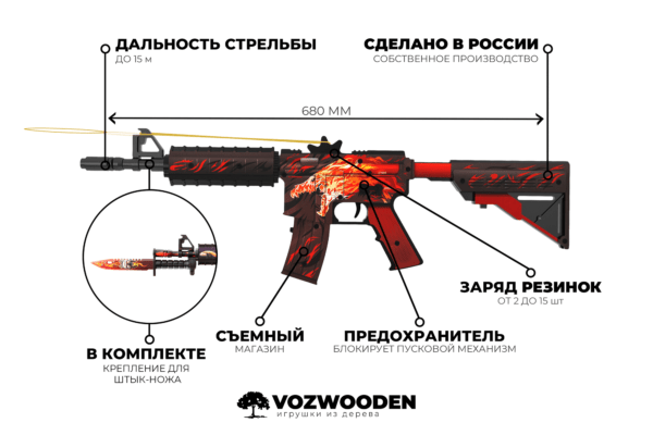 Деревянный автомат VozWooden M4A4 Active Вой (резинкострел) Фото №4