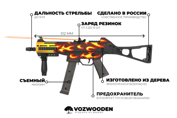 Деревянный пистолет-пулемет VozWooden Active UMP-45 Пламя (резинкострел) Фото №4