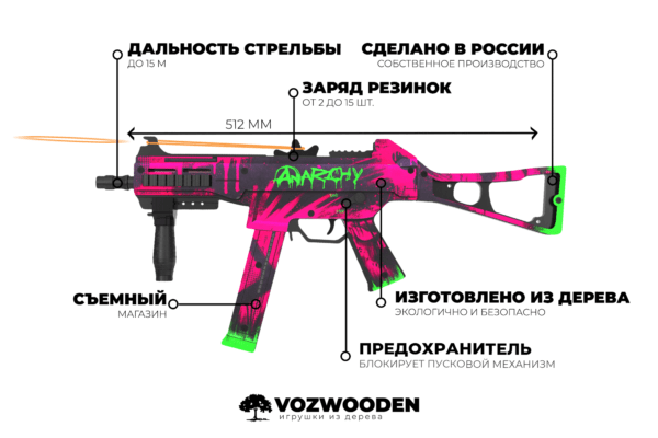 Пистолет-пулемет VozWooden Active UMP-45 Неоновая революция (резинкострел) Фото №4