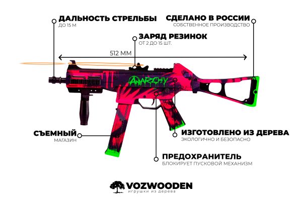 Пистолет-пулемет VozWooden Active UMP-45 Неоновая революция (деревянный резинкострел) Фото №7
