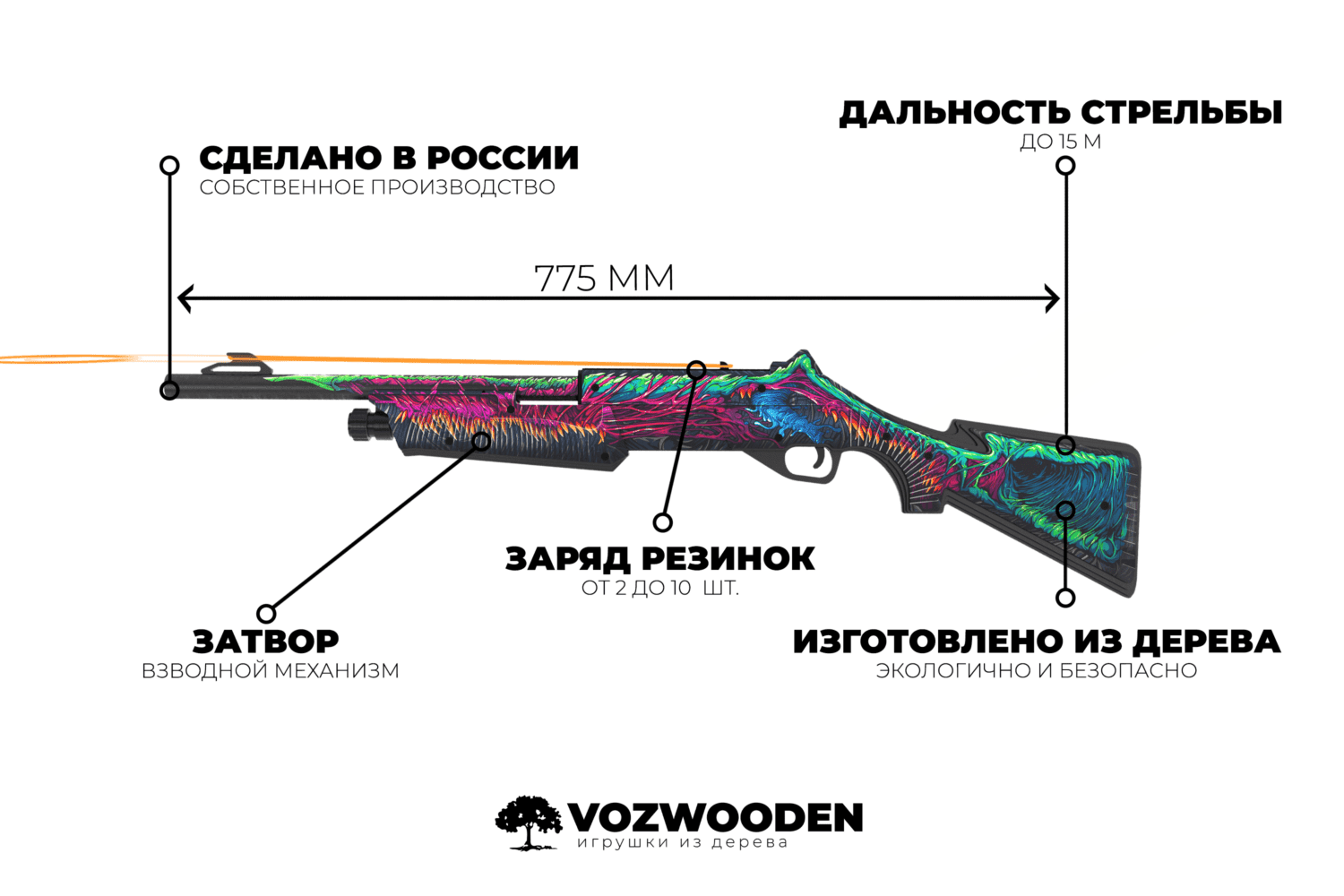 Резинкострел ак 47 чертежи