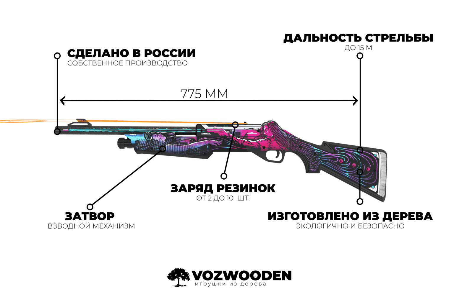 Дробовик резинкострел чертежи