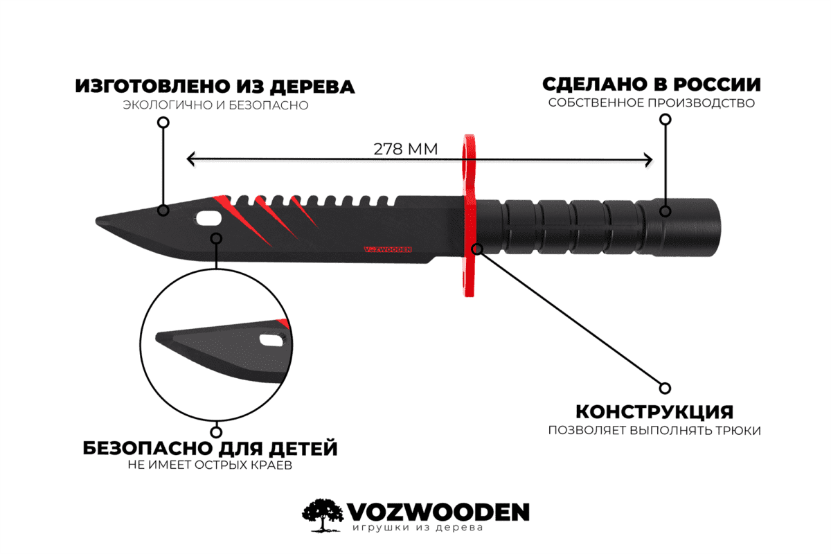 М9 байонет стандофф чертеж