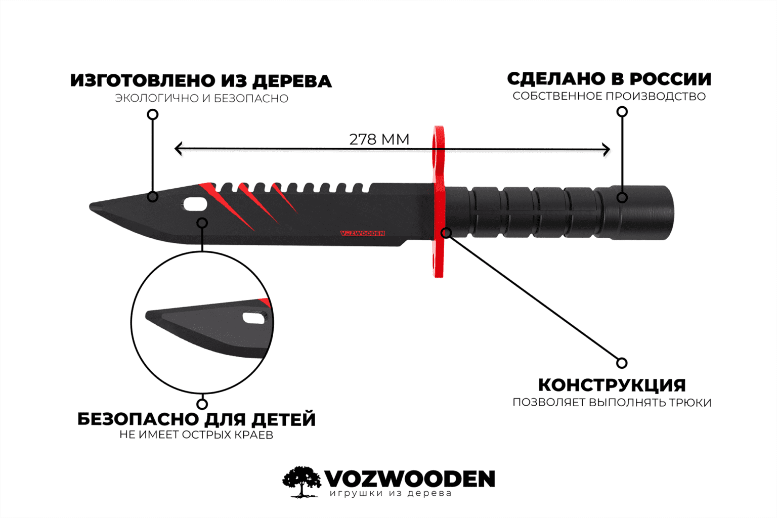 Чертеж оружия из стандофф 2