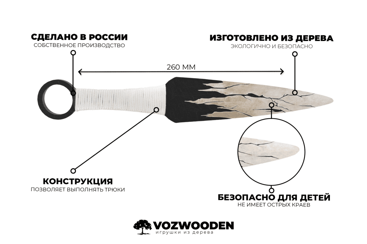 Чертеж куная из стандофф