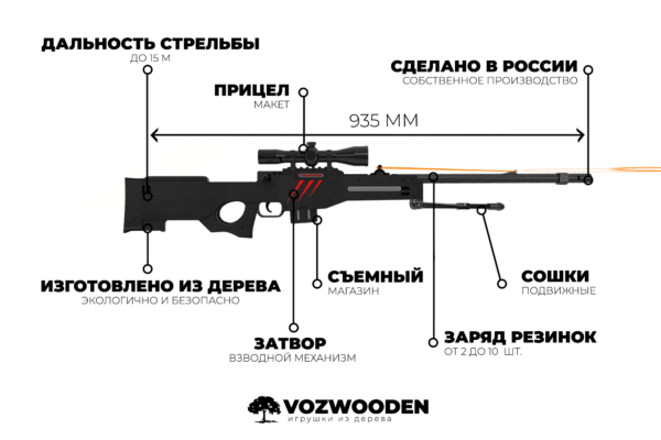 Деревянная снайперская винтовка VozWooden Active AWP / AWM Скретч (Стандофф 2 резинкострел) Фото №4