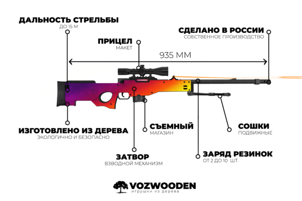 Деревянная снайперская винтовка VozWooden Active AWP Градиент (резинкострел) Фото №4