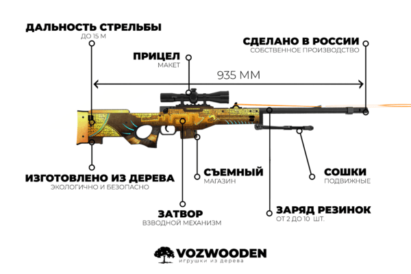 Деревянная снайперская винтовка VozWooden Active AWP / AWM Охотник за Сокровищами (Стандофф 2 резинкострел) Фото №4