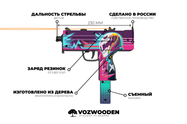 Пистолет-пулемет VozWooden Active Mac-10 Неоновый Гонщик (резинкострел) Фото №5