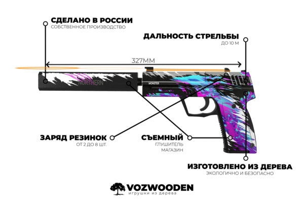 Деревянный пистолет VozWooden Active USP Генезис (Стандофф 2 резинкострел) Фото №5