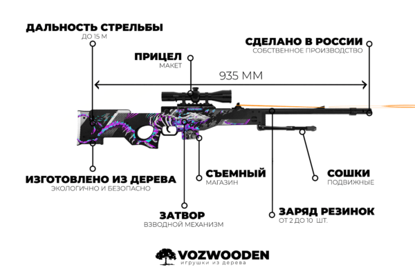 Деревянная снайперская винтовка VozWooden Active AWP / AWM Генезис (Стандофф 2 резинкострел) Фото №5