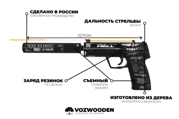 Деревянный пистолет VozWooden Active USP-S Билет в Ад (резинкострел) Фото №5
