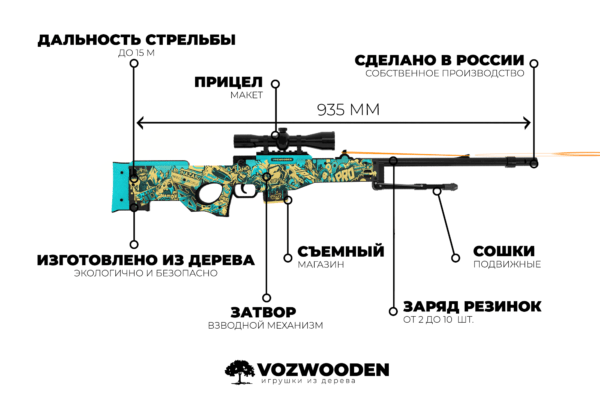 Деревянная снайперская винтовка VozWooden Active AWP / AWM СтикерБомбинг (Стандофф 2 резинкострел) Фото №4