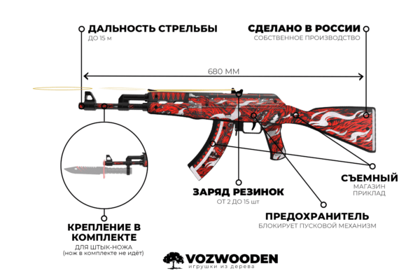Деревянный автомат VozWooden Active АК-47 / AKR Сцилла (Стандофф 2 резинкострел) Фото №5