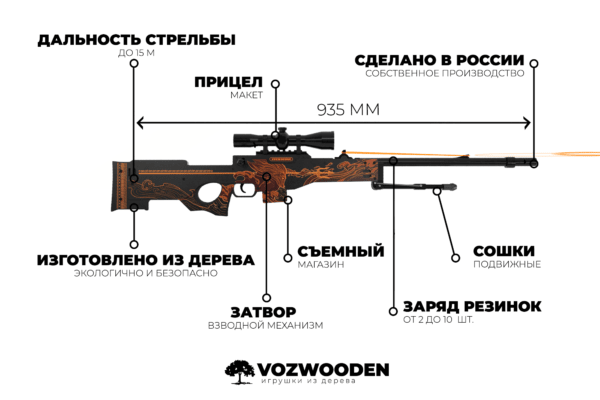Деревянная снайперская винтовка VozWooden Active AWP / AWM Посейдон (Стандофф 2 резинкострел) Фото №4