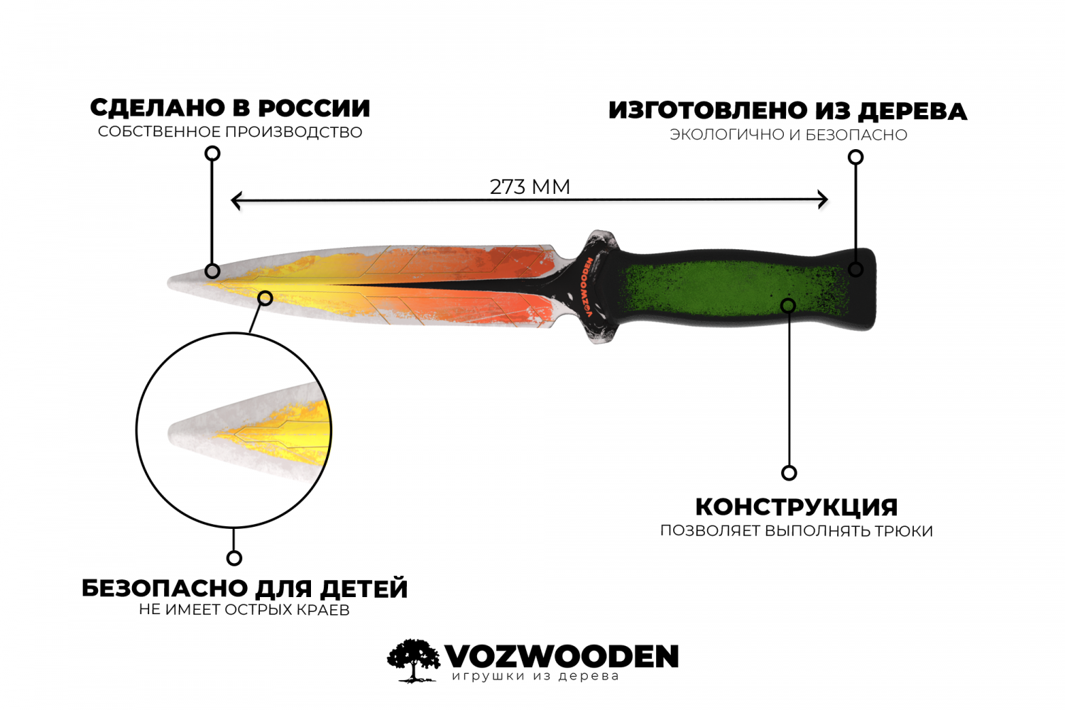 Купить Нож Стинг Соединение Стандофф 2 / Sting Meld Standoff 2